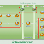 Download Intuit QuickBooks Free: Free Accounting Software