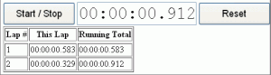 7 Best Free Online StopWatch Software
