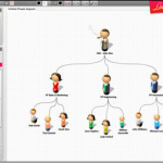 Lovely Charts - Free Online Diagramming made easy at fingertips