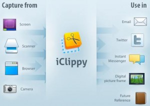 4 Free Windows Clipboard Replacement Software