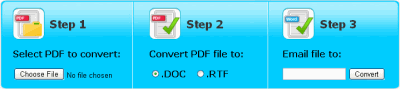 Free PDF to Word Converter