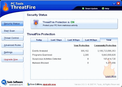 download_threatfire_free_antivirus