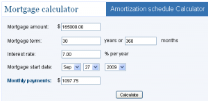 BankRate Free Amortization Schedule Calculator