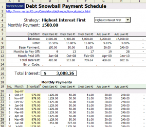Best Payment Schedule to Pay Off Debts