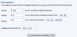 Impact of Extra Payments on Amortization Schedule