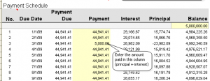 Record your Monthly Mortgage Payments