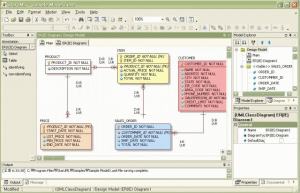 Download StarUML free alternative for Rational Rose