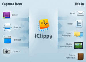 Download iClippy