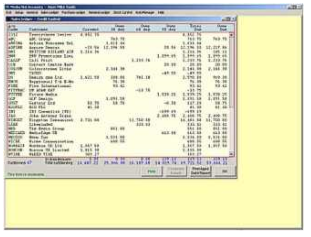 An example of a Cashbook in Adminsoft Freeware.