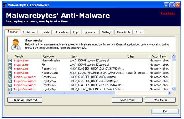 Scan results as shown in Malwarebytes Anti-Malware.