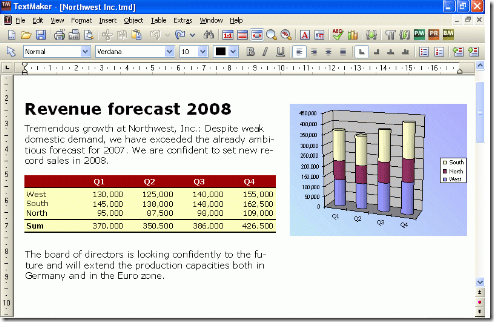 Softmaker Office TextMaker