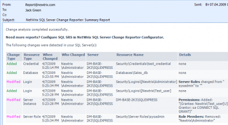 SQL Server Change Reporter