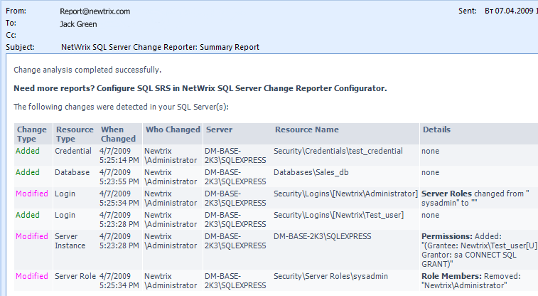 SQL Server Change Reporter