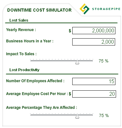 Downtime Cost Calculator