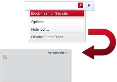 FlashBlock Chrome Extension