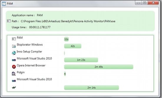 Personal Activity Monitor