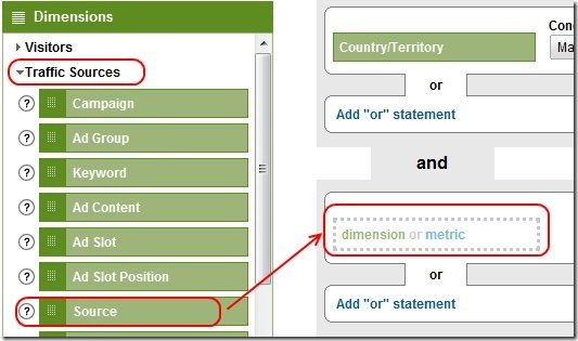 Google Analytics Sources