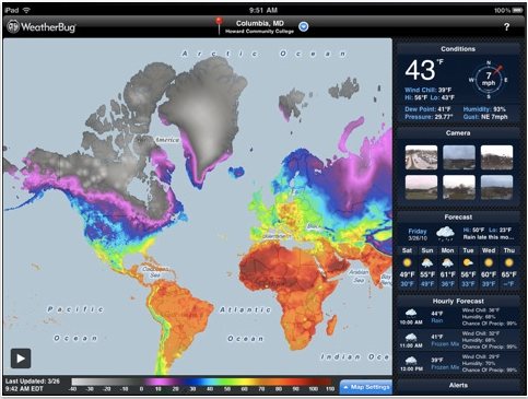 WeatherBug iPad