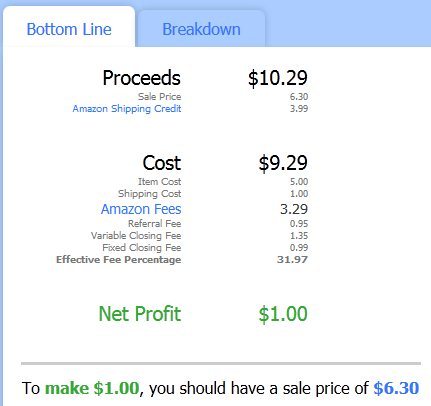 amazon fee calculator proceeds
