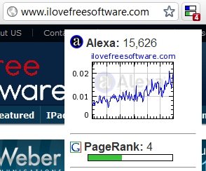 SEO Status PageRank Chrome