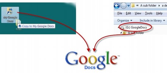 SyncDocs