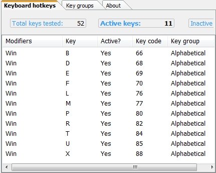 ActiveHotkeys_Results