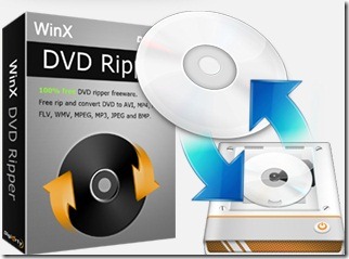 DVD Ripper