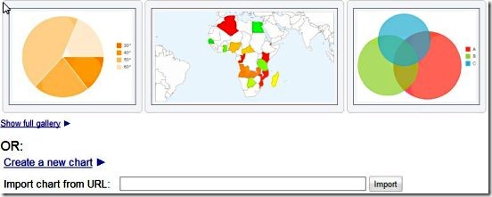 Google Chart tool import