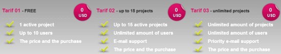Projectial Pricing