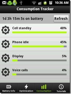 Easy Battery Saver Consumption Tracker