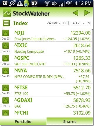 Stock Watcher Index