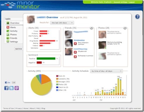 minormonitor