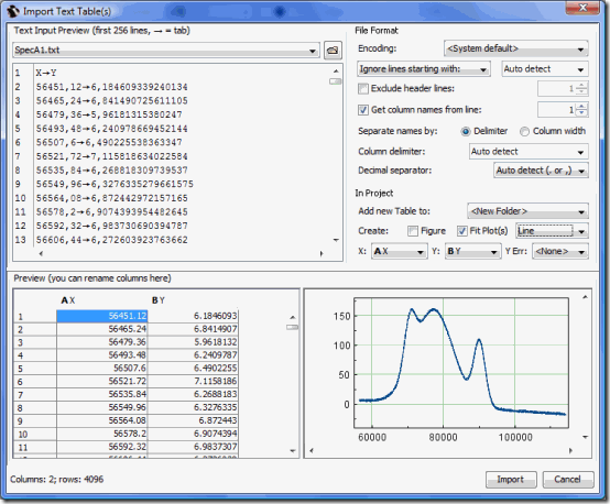 MagicPlot_Img1