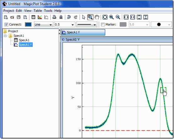 MagicPlot_Img2