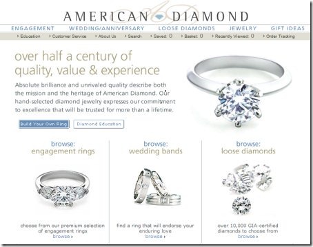 americandiamond