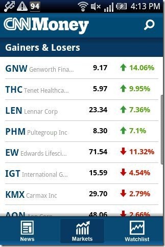 CNNMoney App losers and gainers