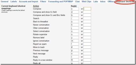 Gmail Keyboard Shortcuts