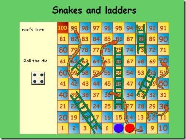 Play Snakes and Ladders Dice Game Online