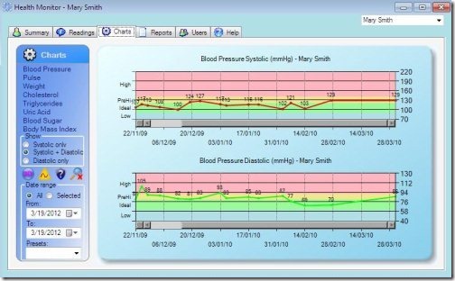 health monitor 3