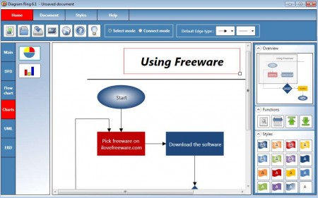 Diagram Ring charts software