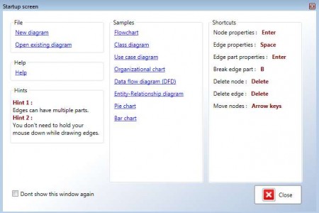 Diagram Ring document select