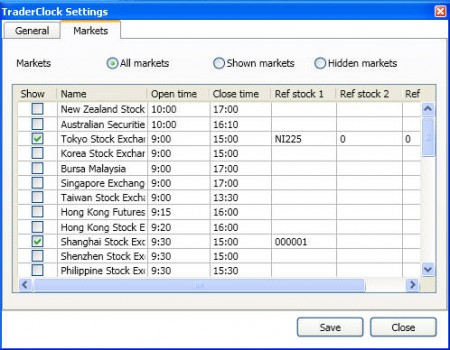 TradeClock stock markets