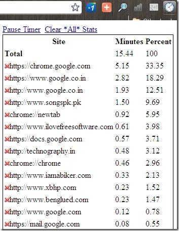 Time Tracker