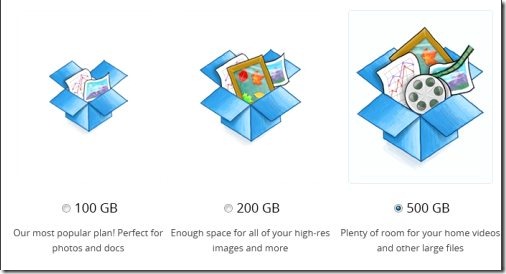 Dropbox Plans