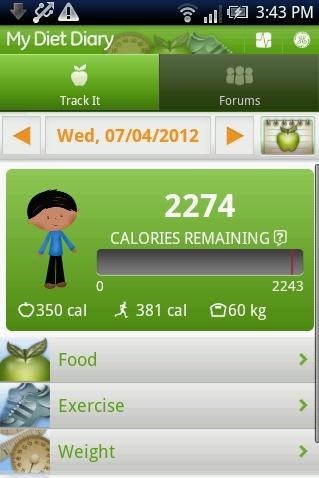 Myy Diet Dairy Calorie