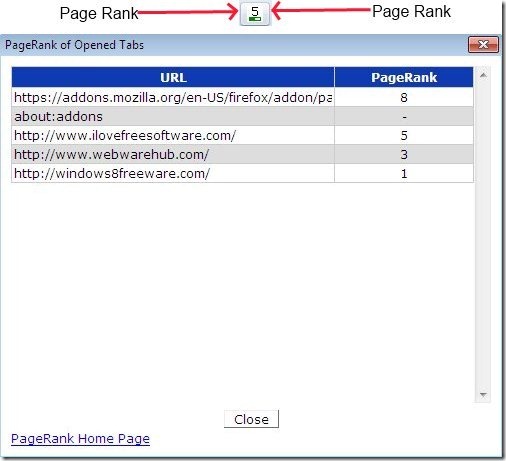 Page Rank For Firefox