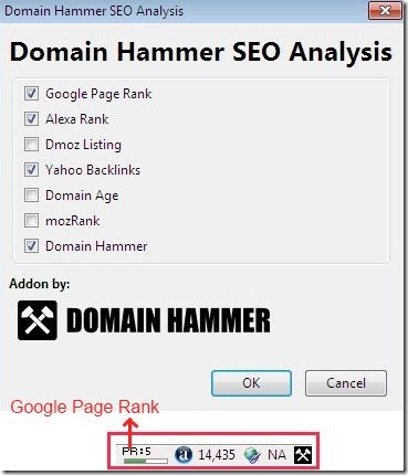 SEO Analysis