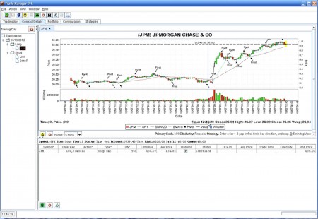 Trading Manager opened stock