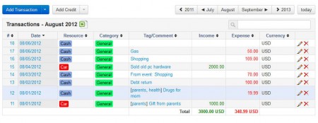 InEx Finance transaction managing