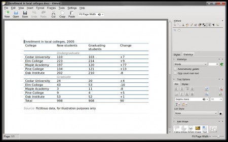 KOffice KWord open file